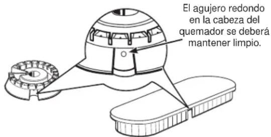 GE JGB690DEFBB - Cabezas de los Quemadores - 1