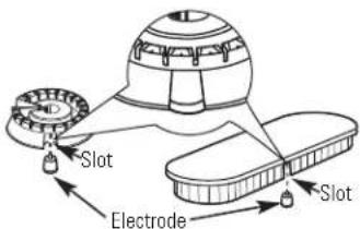 GE JGBP86BELBB - On models so equipped: - 2