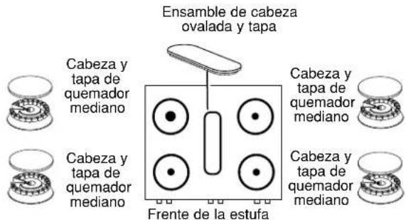 GE JGBS10CEFCC - PRECAUCIÓN: No opere el quemador sin antes colocar todas las partes. - 1