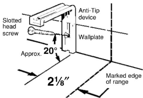 Slotted head screw Anti-Tip device Wallplate Approx. 20° 2½" Marked edge of range