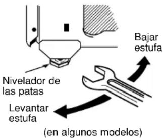 GE JGBS10CEFCC - NIVELACIÓN DE LA ESTUFA - 2