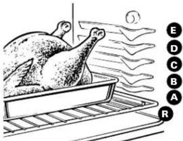 GE JGBS10CEFCC - HORNEADO DE CARNES - 2
