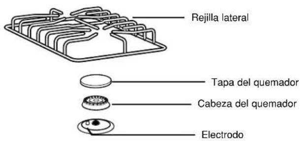 GE JGBS10CEFCC - COLOQUE LOS QUEMADORES DE LA SUPERFICIE - 1