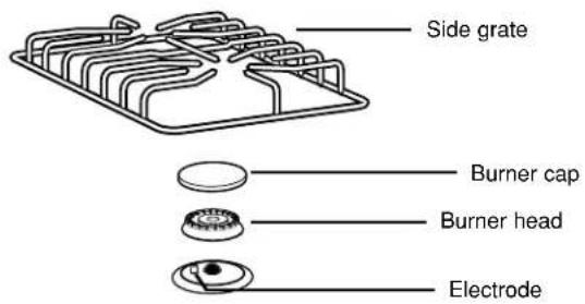 Side grate Burner cap Burner head Electrode