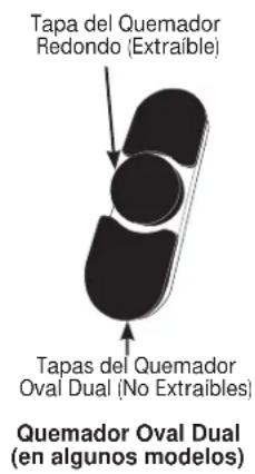 GE Profile PGB911DEJWW - PRECAUCIÓN - 3