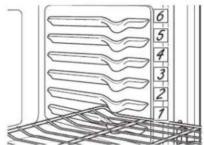 GE Profile PGB911DEJWW - Estantes Extensibles (en algunos modelos) - 1
