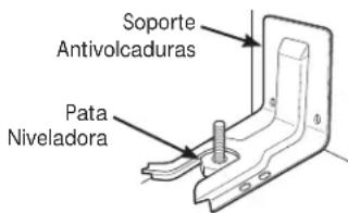 GE Profile PGB911DEJWW - Riesgo de Volcaduras - 1