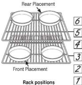 GE Profile PGB911DEJWW - Probe Care Guidelines - 1