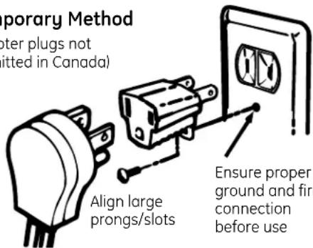 GE JGBS17PEHCT - A Usage Situations where Appliance Power Cord will be Disconnected Infrequently. - 1