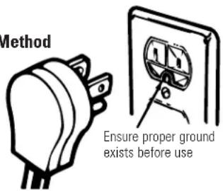 GE JGB290DENWW - Grounding - 1