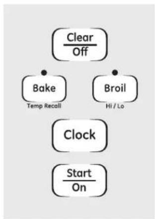 GE JGBP36BELBB - Using the Sabbath Feature. (on some models) - 1