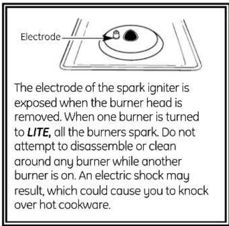 GE JGBS23BEHBB - Sealed Burner Assemblies (on some models) - 1