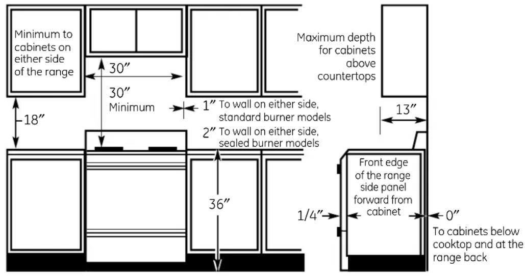 GE JGBS04PPACT - DIMENSIONS AND CLEARANCES - 1