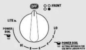 GE Profile JGB902CEHCC - How to Light a Gas Surface Burner - 2