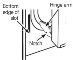 GE Profile PGB911DEJBB - To Replace the Door: - 3