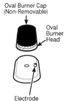 GE Profile PGB911DEJBB - CAUTION - 2