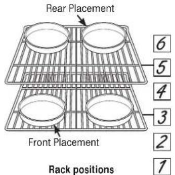 GE Profile PGB911DEJBB - Probe Care Guidelines - 1