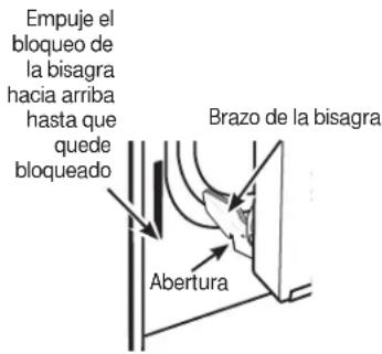 GE Profile PGB911DEJBB - Para reemplazar la puerta: - 3