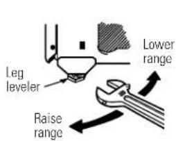 GE JGBP26DEMCC - LEVELING THE RANGE - 1