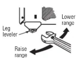 GE JGBP33DEMWW - LEVELING THE RANGE - 1