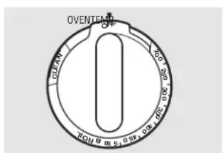 GE JGBP33DEMWW - To Adjust the Thermostat (on some models) - 1