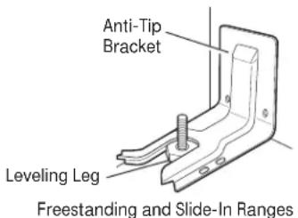 GE JGB690DEFWW - For Freestanding and Slide-In Ranges - 1