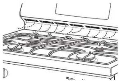 GE JGB690DEFWW - Oven Air Vents - 1