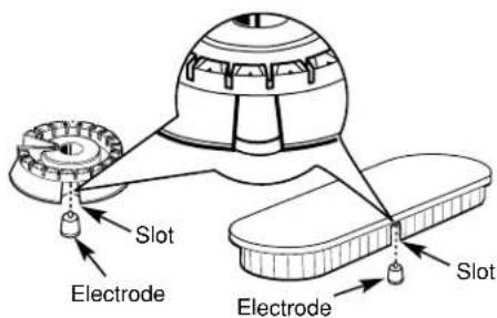 GE JGBS10BEFBB - CAUTION: Do not operate the burner without all burner parts in place. - 2