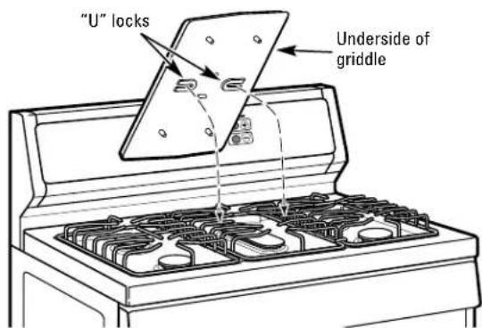 GE JGBS10BEFBB - CAUTION: Place and remove the griddle only when all grates and griddle are cool and all surface units are turned OFF. - 1
