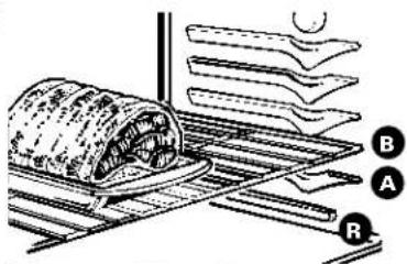GE JGBS10BEFBB - ROASTING - 3