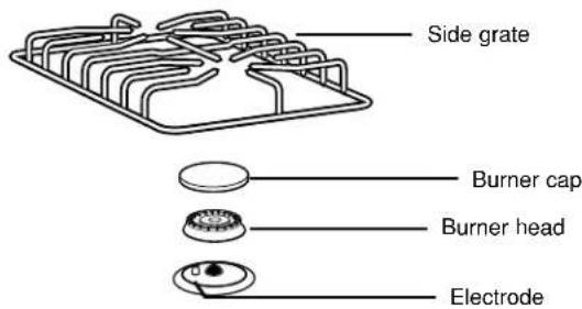 GE JGBS10BEFBB - ASSEMBLE SURFACE BURNERS - 1