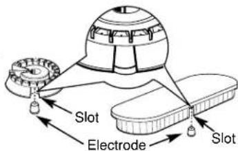 GE JGBS10BEFBB - Griddle Precautions: - 6