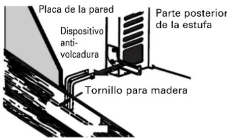 GE JGBS10CEHCC - CÓMO INSTALAR EL DISPOSITIVO ANTI-VOLCADURA (CONT.) - 1