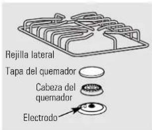 GE JGBS10CEHCC - Cuidado y limpieza. - 1