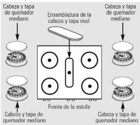 GE JGBS10CEHCC - Reemplazo - 1