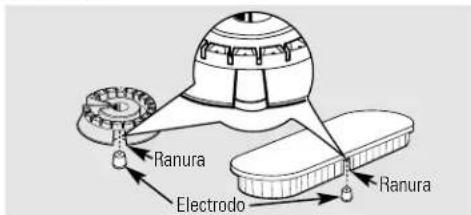 GE JGBS10CEHCC - Reemplazo - 2