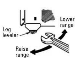 GE JGBP28JSS - LEVELING THE RANGE - 1