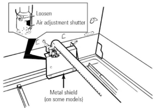 GE JGBS04PPTWW - To Remove the Broiler Drawer: - 1