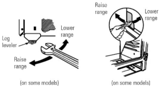 GE JGBS04PPTWW - LEVEL THE RANGE - 1