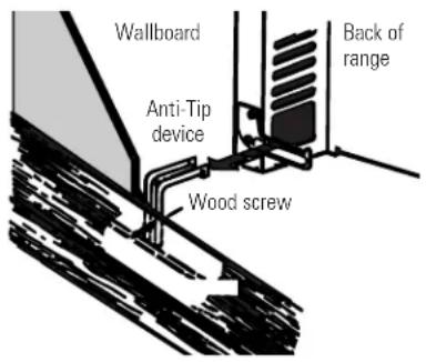 GE JGBS04PPTWW - INSTALL THE ANTI-TIP DEVICE (cont.) - 1