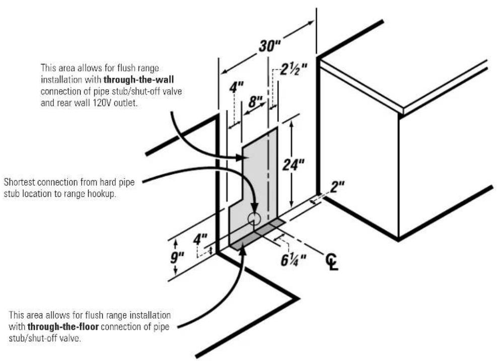 GE JGBP86BEKBB - ⚠ WARNING: DO NOT USE A FLAME TO CHECK FOR GAS LEAKS. - 1