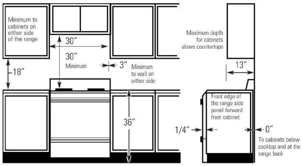 GE JGBP86DEMBB - DIMENSIONS AND CLEARANCES - 1