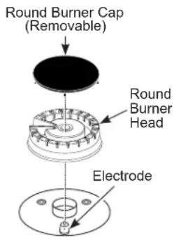 GE JGB700BEJTS - Removal of Surface Burners for Cleaning - 2