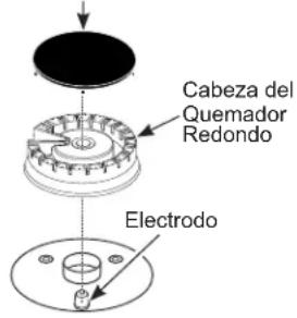GE JGB700BEJTS - ▲PRECAUCIÓN - 1