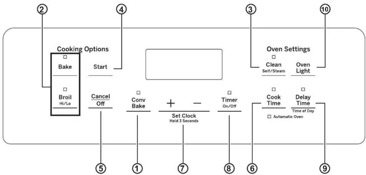 GE JGB700BEJTS - Griddle Precautions: - 3