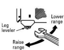 GE JGBP30BEHCT - LEVELING THE RANGE - 1