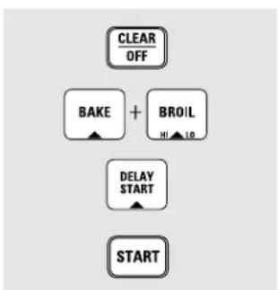 GE Profile Spectra JGBP79AEBAA - How to Set for Timed Baking/Roasting – Immediate Start and Automatic Stop - 1