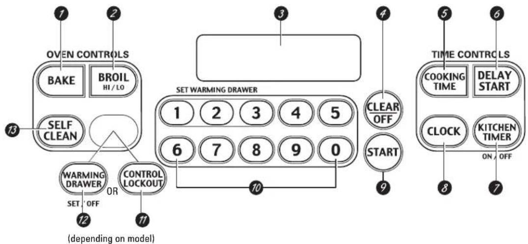 GE Profile JGB902BEHBB - Using the oven controls. - 1