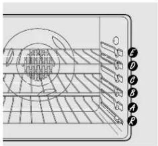 GE Profile JGB902BEHBB - How to Set the Oven for Convection Baking or Roasting - 1