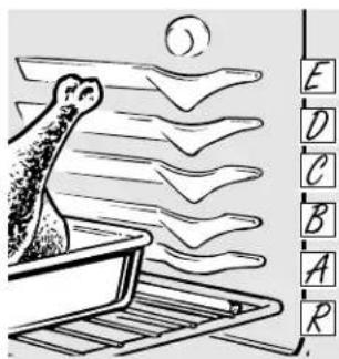 GE JGBS22BEHCT - Using the oven. - 1